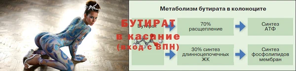 кокаин Балахна